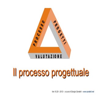 Progettare progetti: la progettazio...