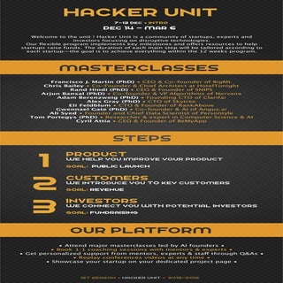 Hacker Unit Program