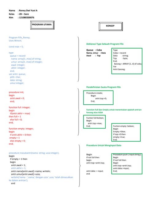 Program fifo-dengan-pascal