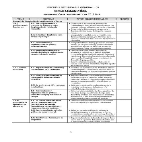 Programa ciencias-2-2013-2014