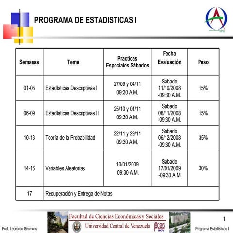 Programa  Estadistica I