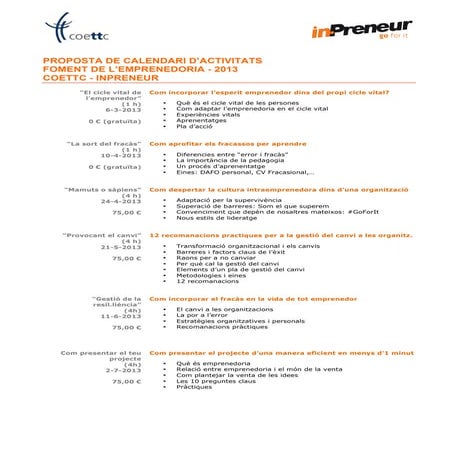 Programa formacio-emprenedoria-coeetc-2013