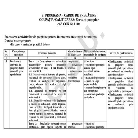  Servant pompier - programa