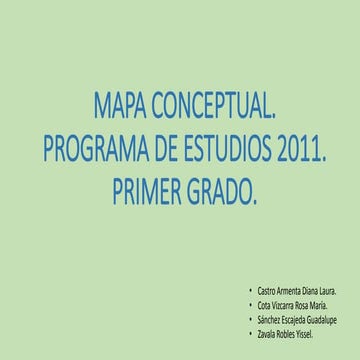 Planeacion del metodo silabico | DOCX
