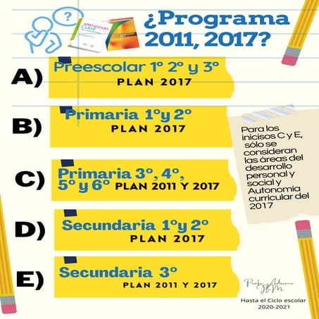 ALGUNOS ANTECEDENTES DE LA EDUCACIÓN PREESCOLAR | PDF