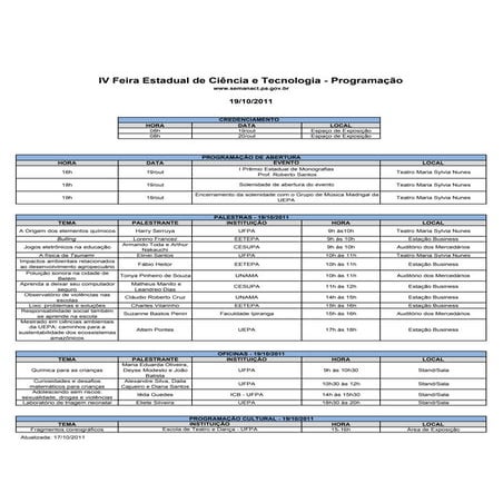 Programacao fct 2011