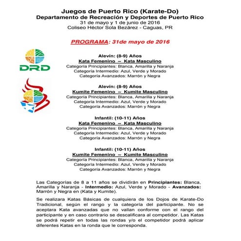 Juegos Escolares Puerto Rico :Programa, categorías,normas