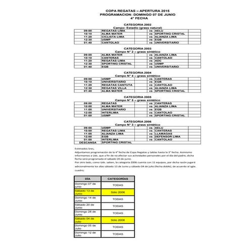 Programación 4° Fecha Copa Regatas Apertura 2015
