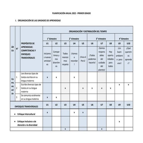 Plan Curricular del Tercer Grado de Primaria -2023.pdf