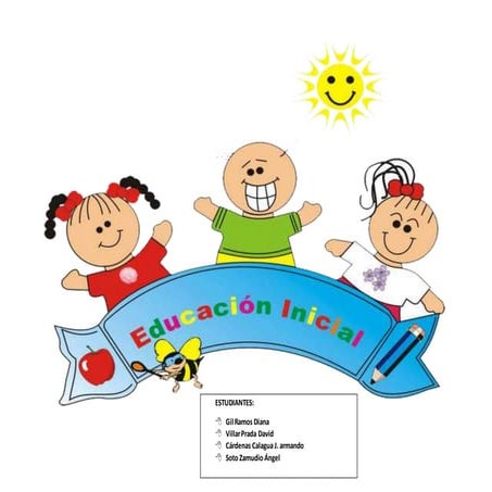 Programación anual   inicial 3 años