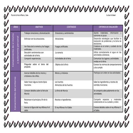 Programación la feria