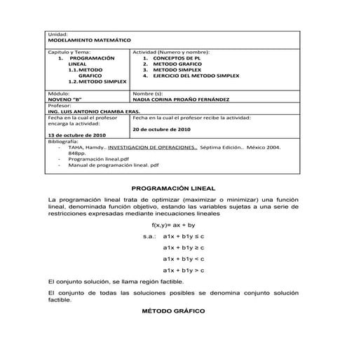 Conceptos programacion lineal