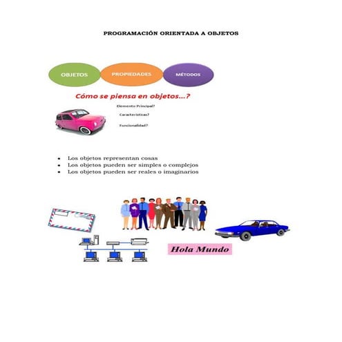 Programacion orientada a objetos - unidad 3 herencia | PPTX