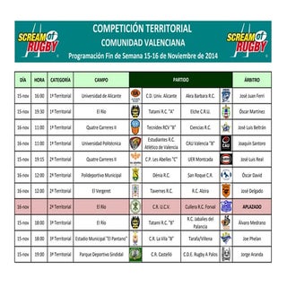 Programación Competiciones Territor...