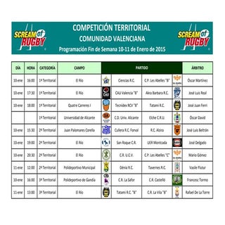 Programación Competiciones Territor...