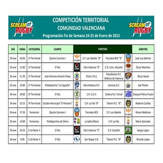 Programación Competiciones Territor...