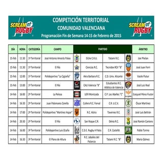 Programación Competiciones Territor...
