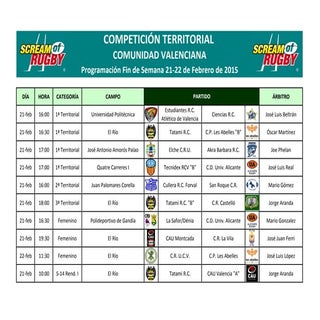 Programación Competiciones Territor...