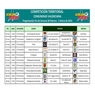 Programación Competiciones Territor...