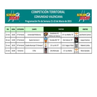Programación Competiciones Territor...