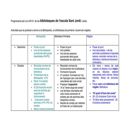 Programacio Biblioteques  Escola 0910