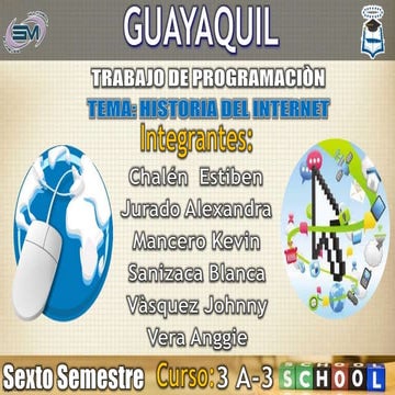 Historia del internet