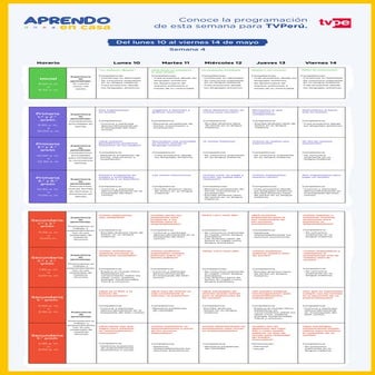 Programacion tv-y-radio | PDF