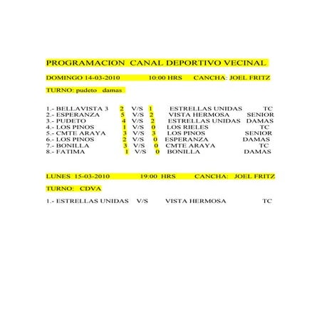 Programacion  14 03-2010