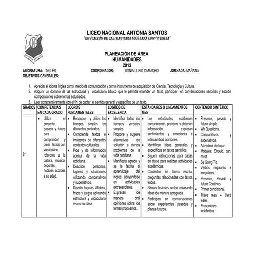 Programacion bimestral ingles 8 nidia galindo