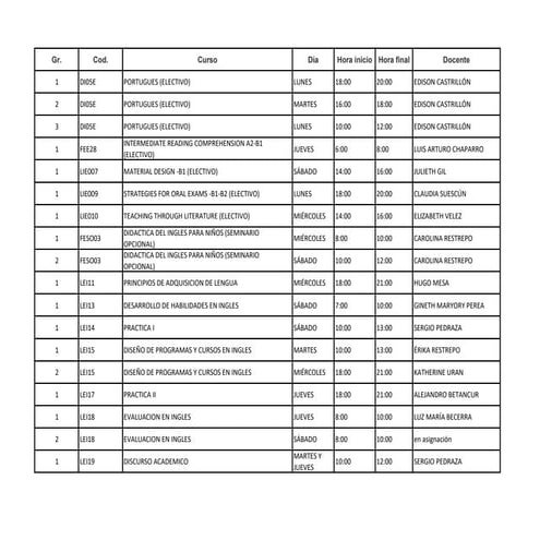 Programacion con docentes