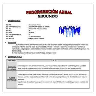 PROGRAMACION ANUAL Y UNIDADES  DE 2...