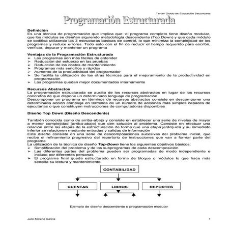 Programacion Estructurada
