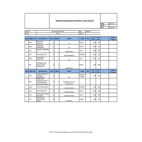 Programacion lic ingles 2019 2
