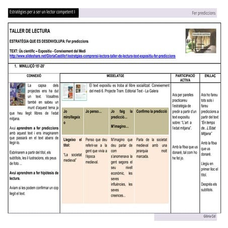 Programació taller de lectura text expositiu fer prediccions