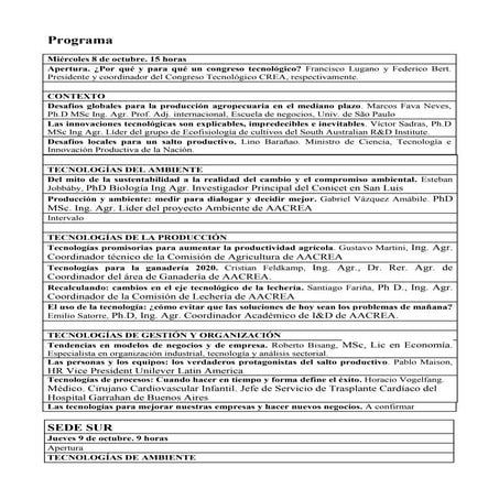 Programa Congreso Tecnológico CREA 2014