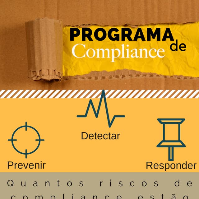 Infográfico - Programa de Compliance | PDF