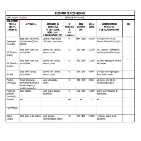 Programa de necessidades_hospital