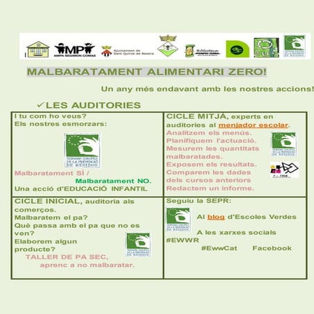 SEPR 2015 ESCOLA SEGIMON COMAS