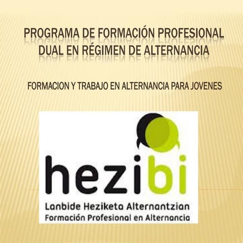 Unidad 3 programa dual. | PPTX