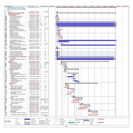 PROGRAMA GRANT  -PROYECTO COLEGIO URUBAMBA