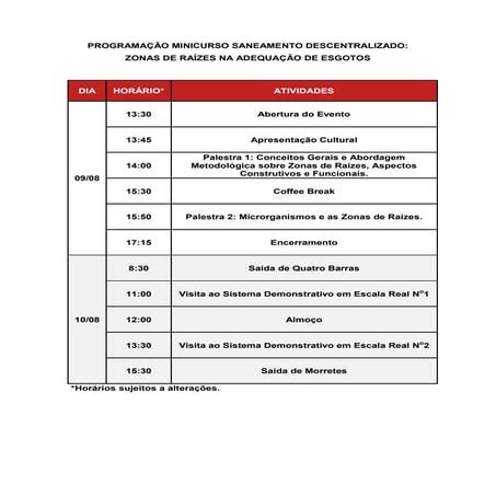 Programação e ementa