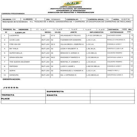 Programa oficial la rinconada domingo 25 3-18