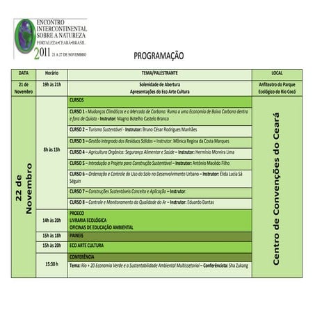 Encontro Intercontinental sobre a natureza