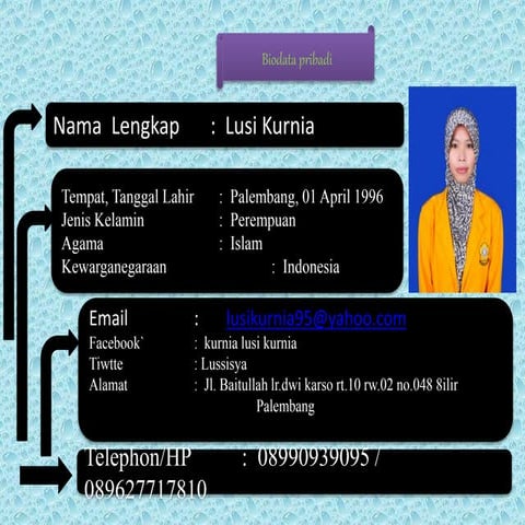 Program aplikasi komputer | PPT