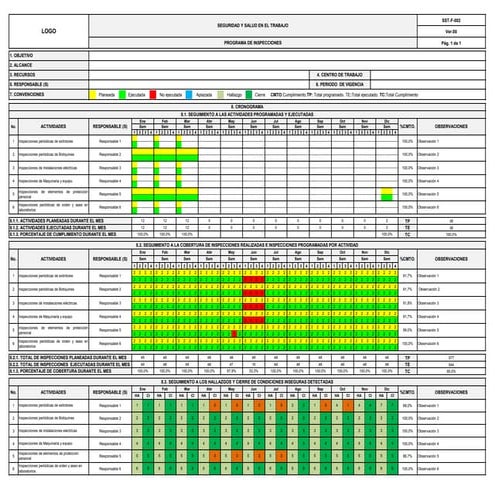 Programas de sst | PDF
