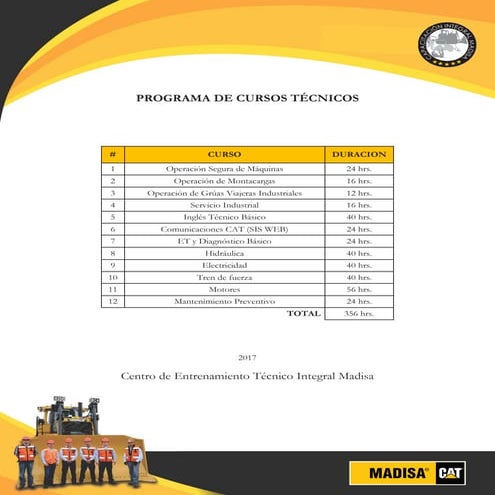 Capacitacion Operadores modificado.docx