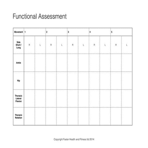 Program cards for AFT