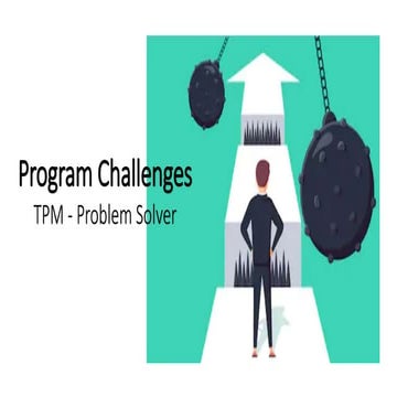 Program challenges - TPM Problem Solver
