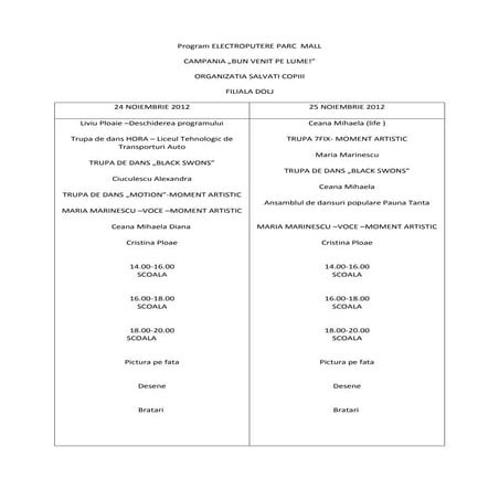 Program electroputere parc  mall