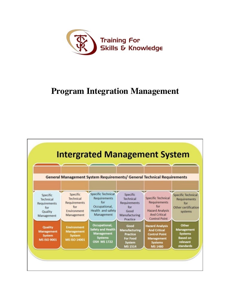 Program integration management